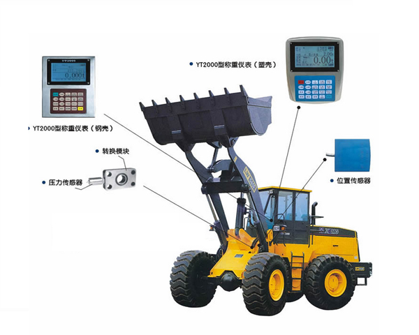 裝載機電子秤適合哪些領域使用？